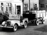 Land Rover Prototype 1946 года